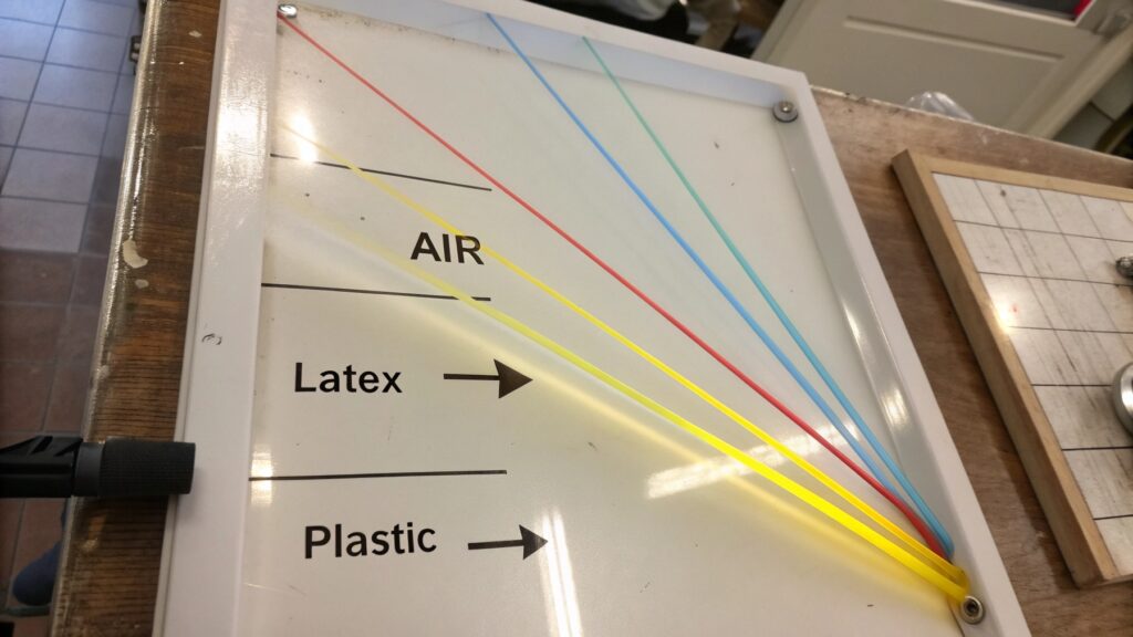 Refractive Index